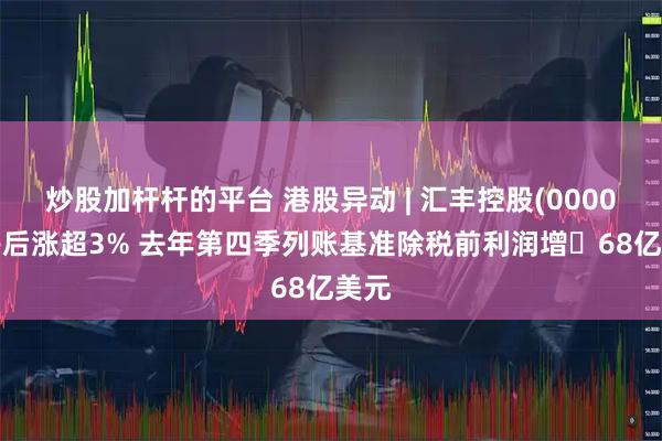 炒股加杆杆的平台 港股异动 | 汇丰控股(00005)午后涨超3% 去年第四季列账基准除税前利润增⾄68亿美元